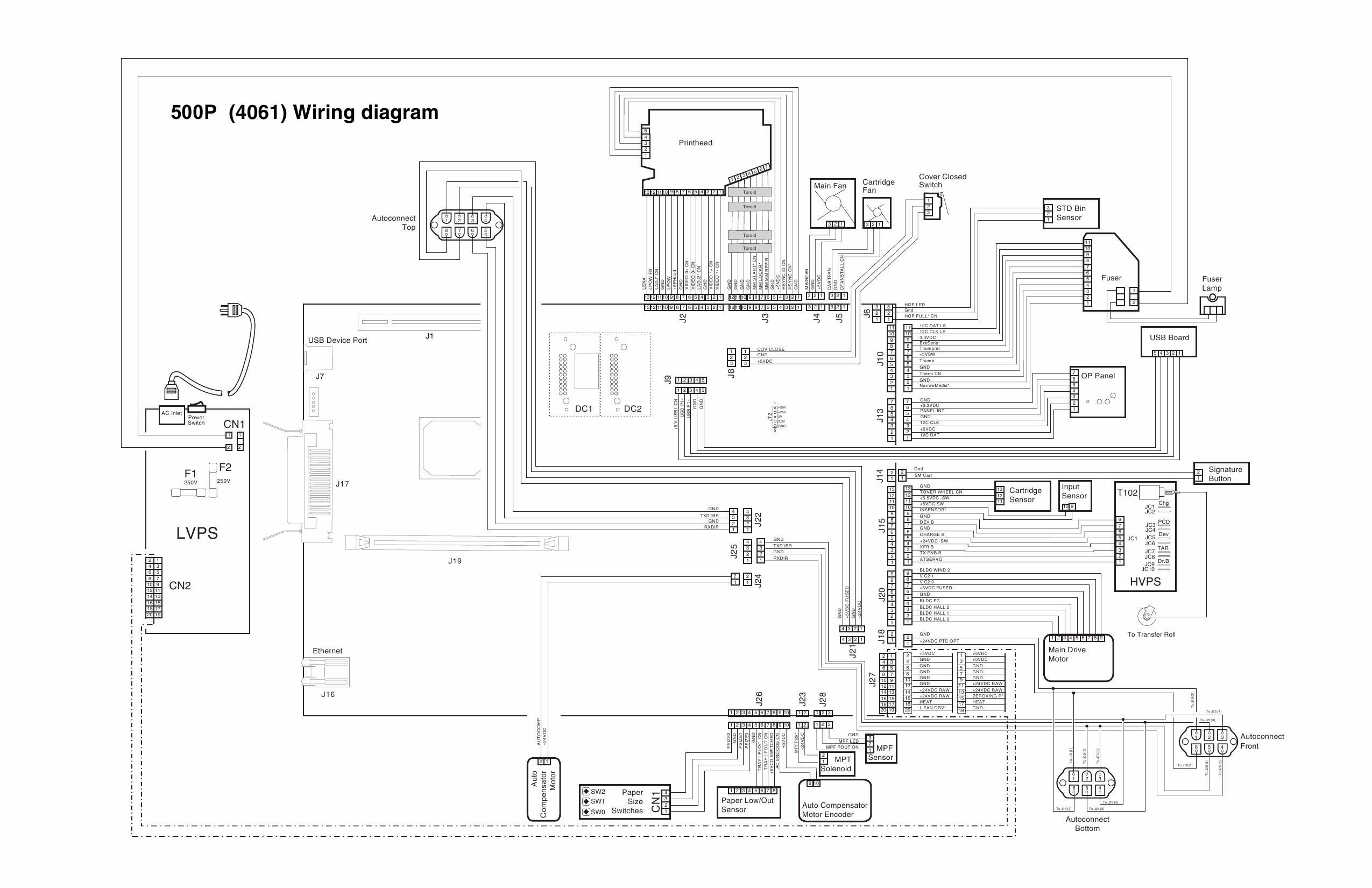 TOSHIBA e-STUDIO 500P Service Manual-6